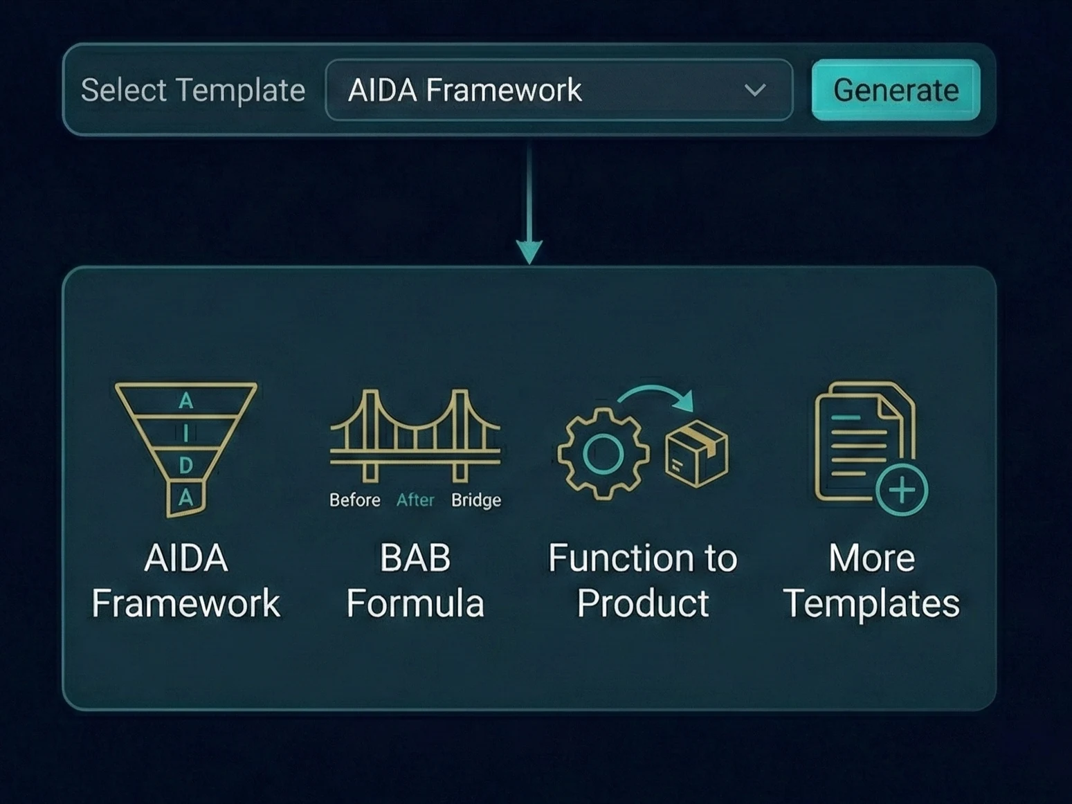 15+ Templates