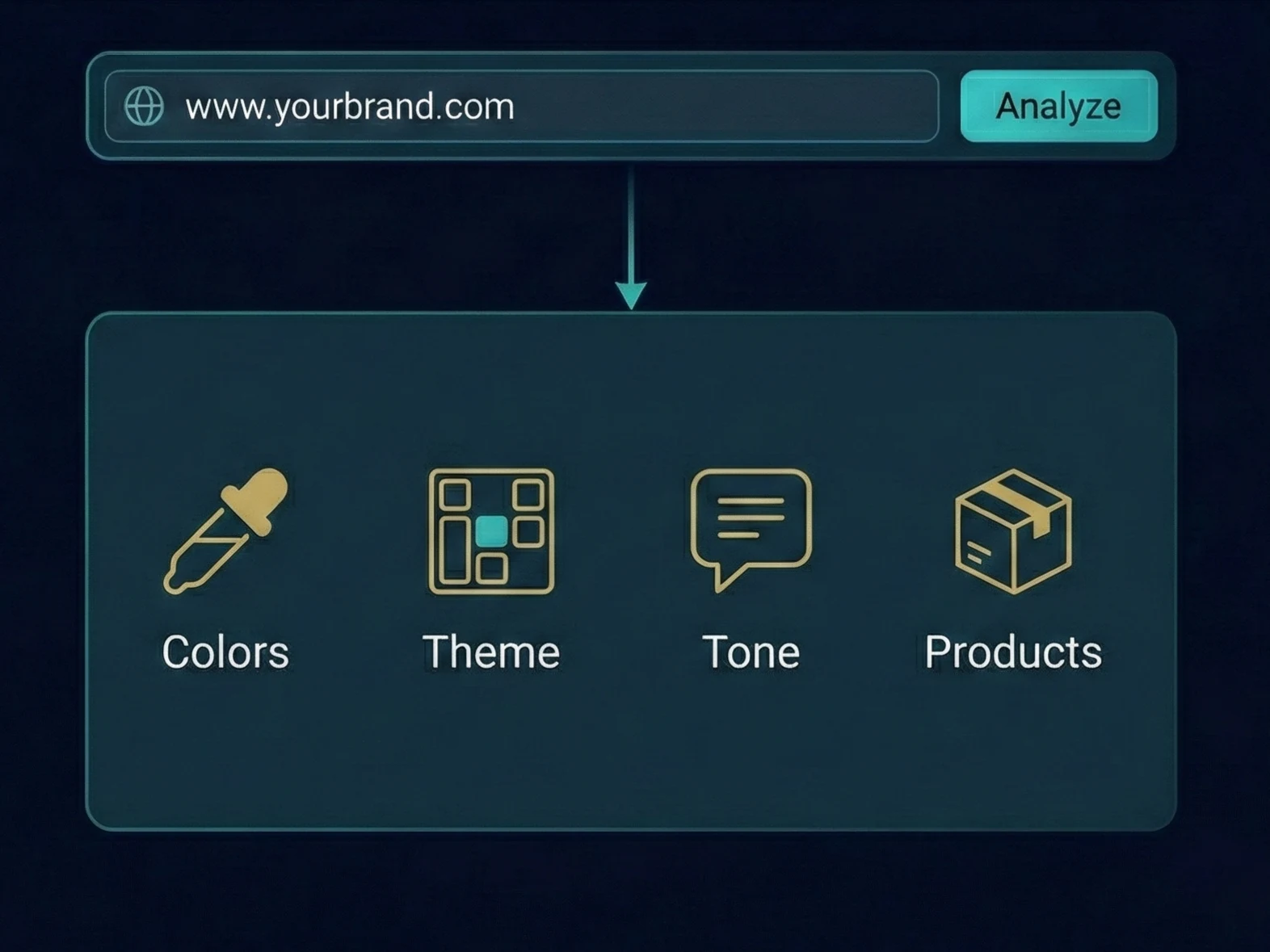 Brand Analytics